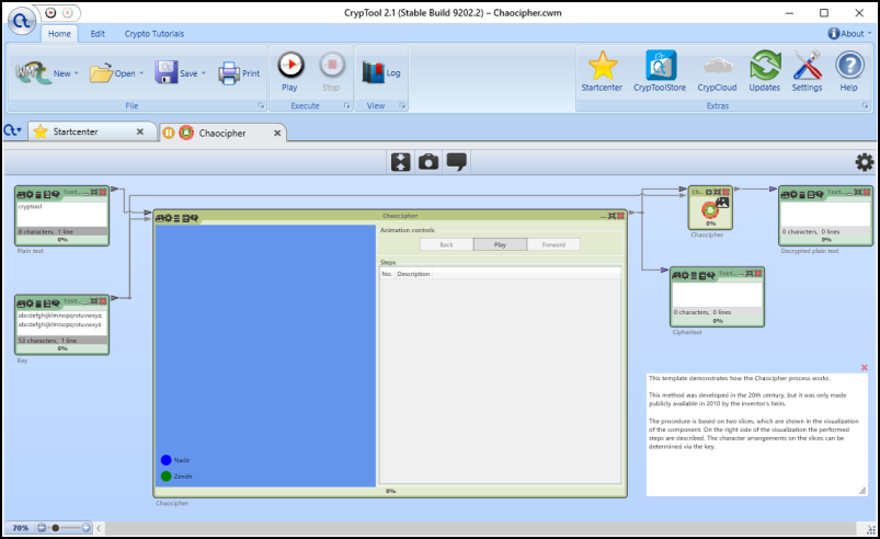 CrypTool 2 Chaocipher template